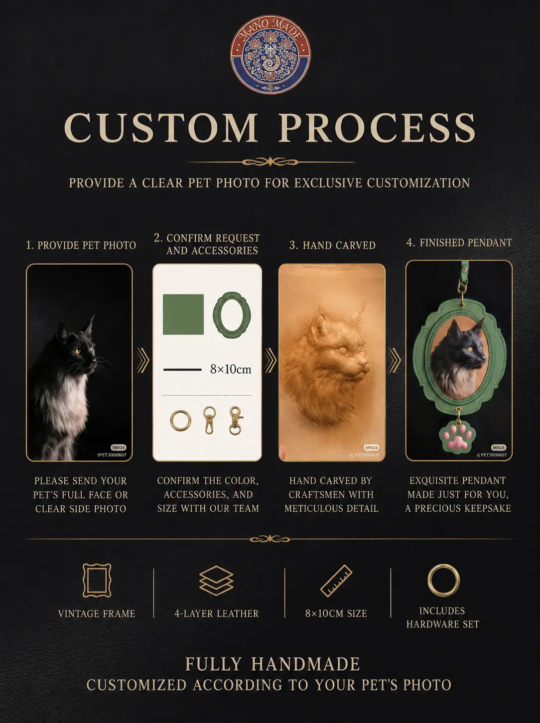 Hand-carving process from photo to finished leather portrait